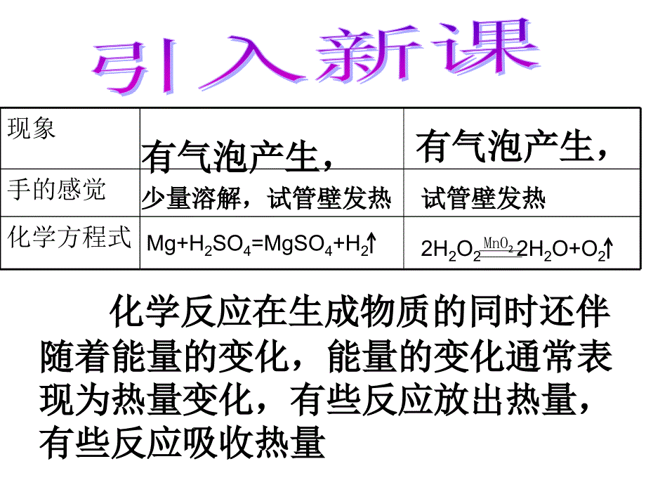 72燃料的合理利用与开发第一课时_第2页