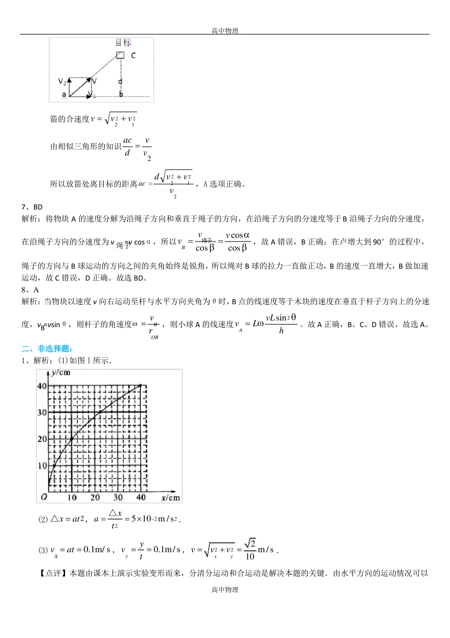 巩固练习 曲线运动、运动的合成与分解 提高_第4页