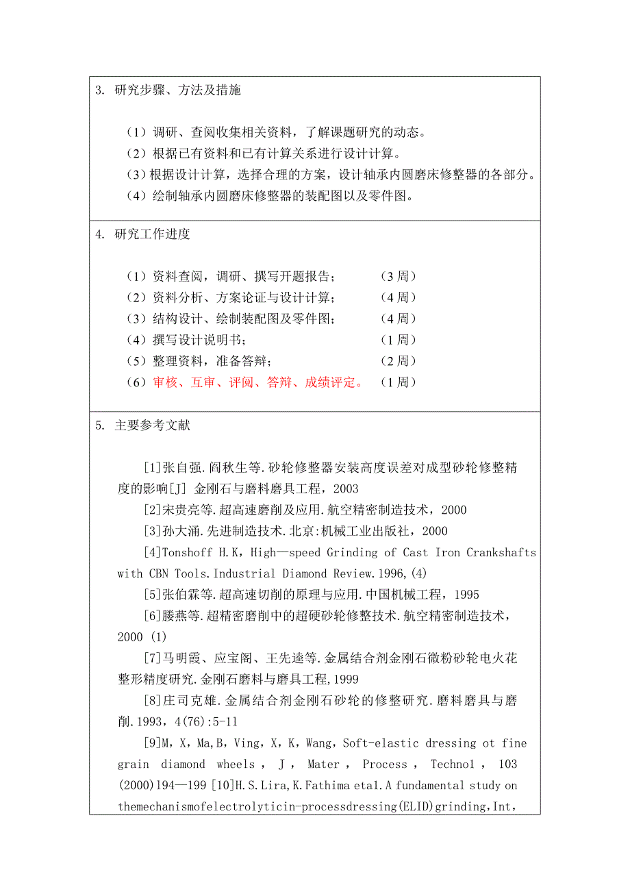 开题报告轴承内圆磨床修整器的设计_第4页