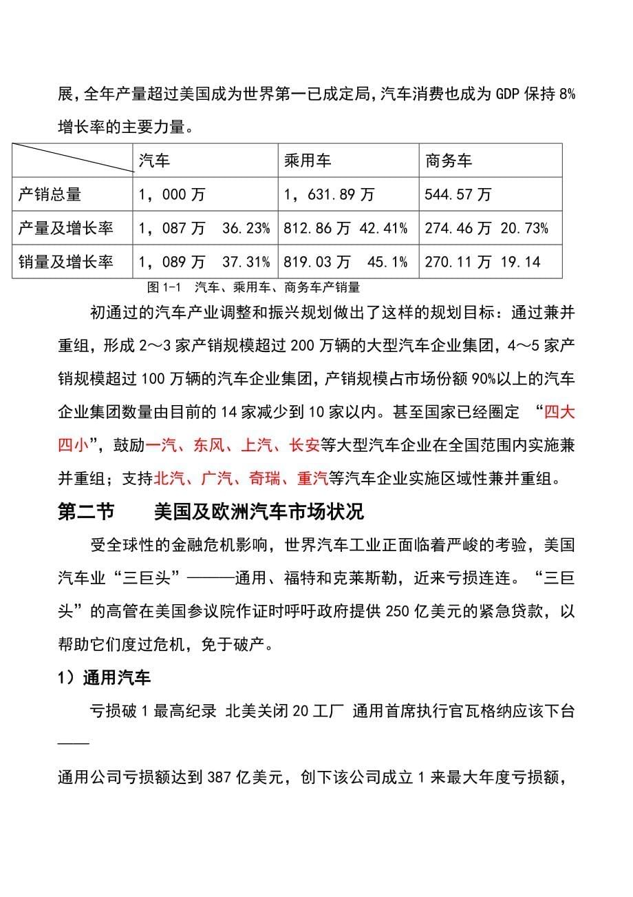 中国汽车行业调查报告_第5页