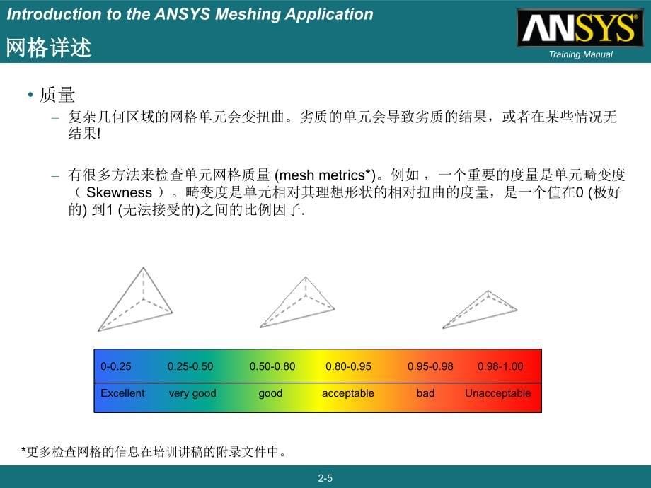 ansys三维网格划分流程_第5页