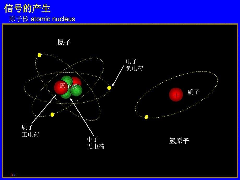 [临床医学]磁共振成像原理简化版1_第5页