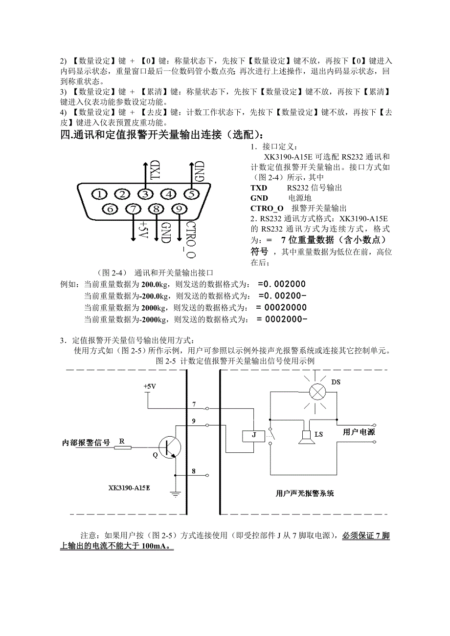 XK3190-A15E技术说明书_第4页