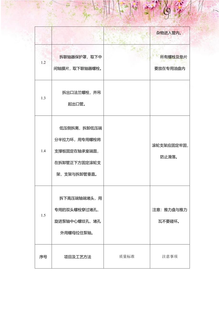 50HDTC5高速给水泵检修工艺规程.doc_第4页