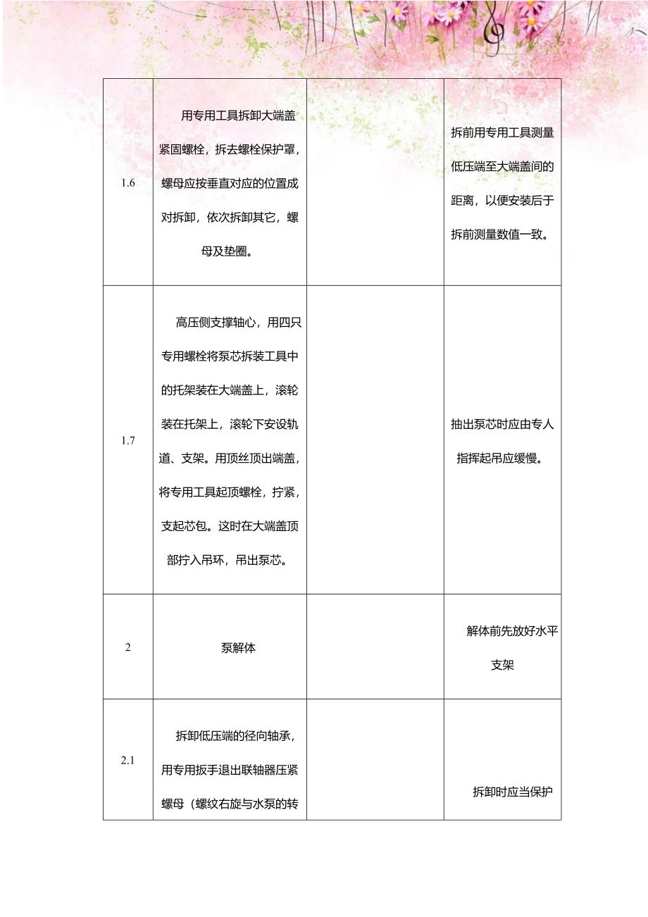 50HDTC5高速给水泵检修工艺规程.doc_第5页