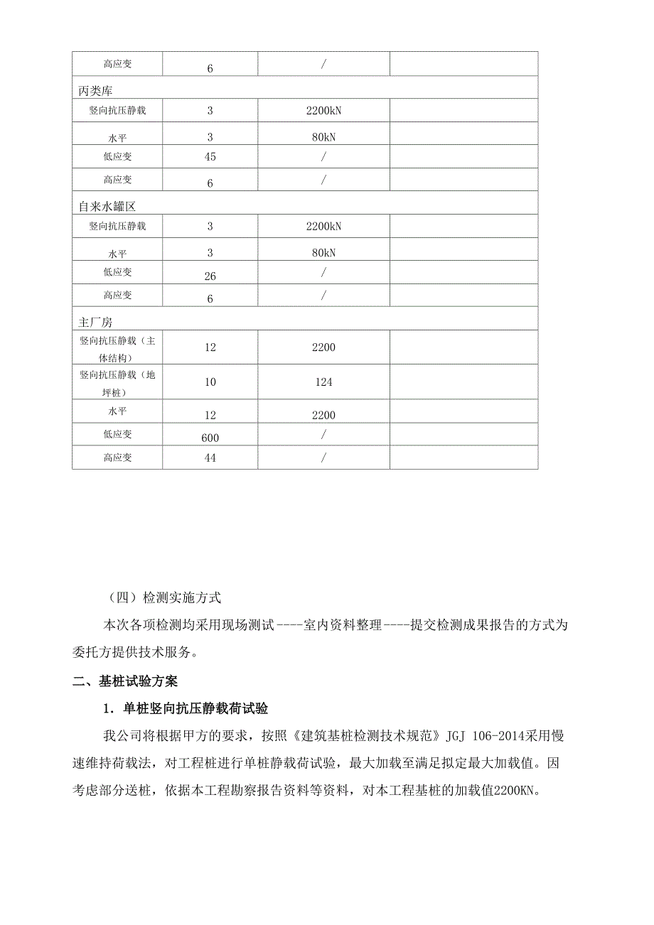 桩基检测方案_第3页