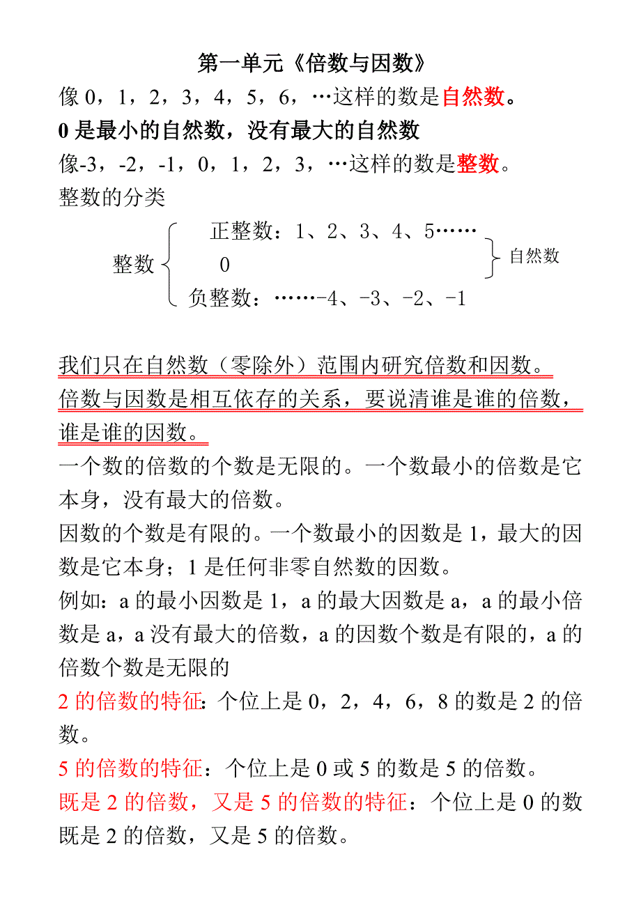 最新北师大版五年级倍数和因数的知识点归纳_第1页