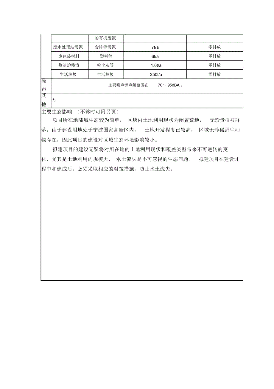 宁波卓越智能控制技术有限公司智能控制器及商用空调生产项目资料讲解_第3页