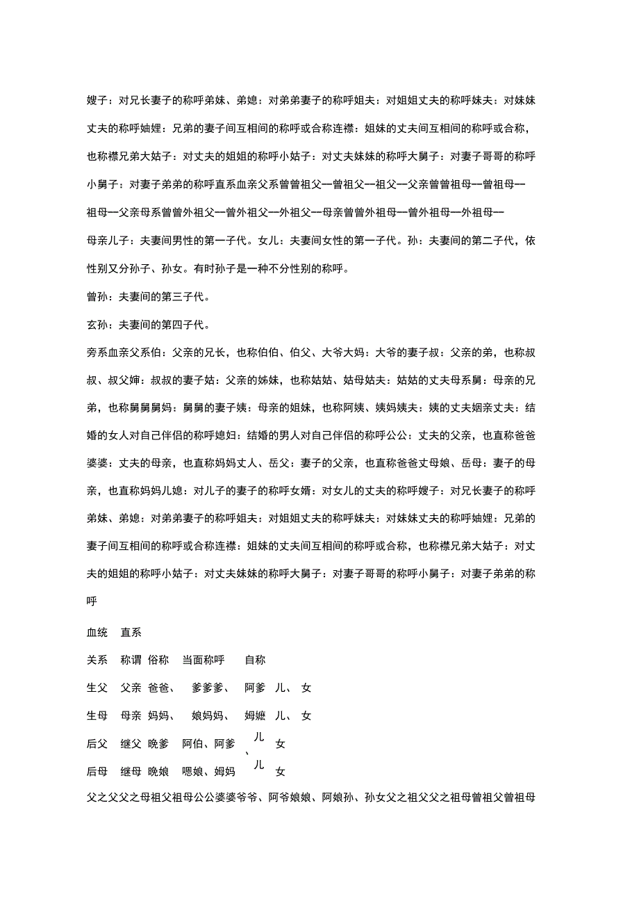 亲戚关系称呼表_第1页