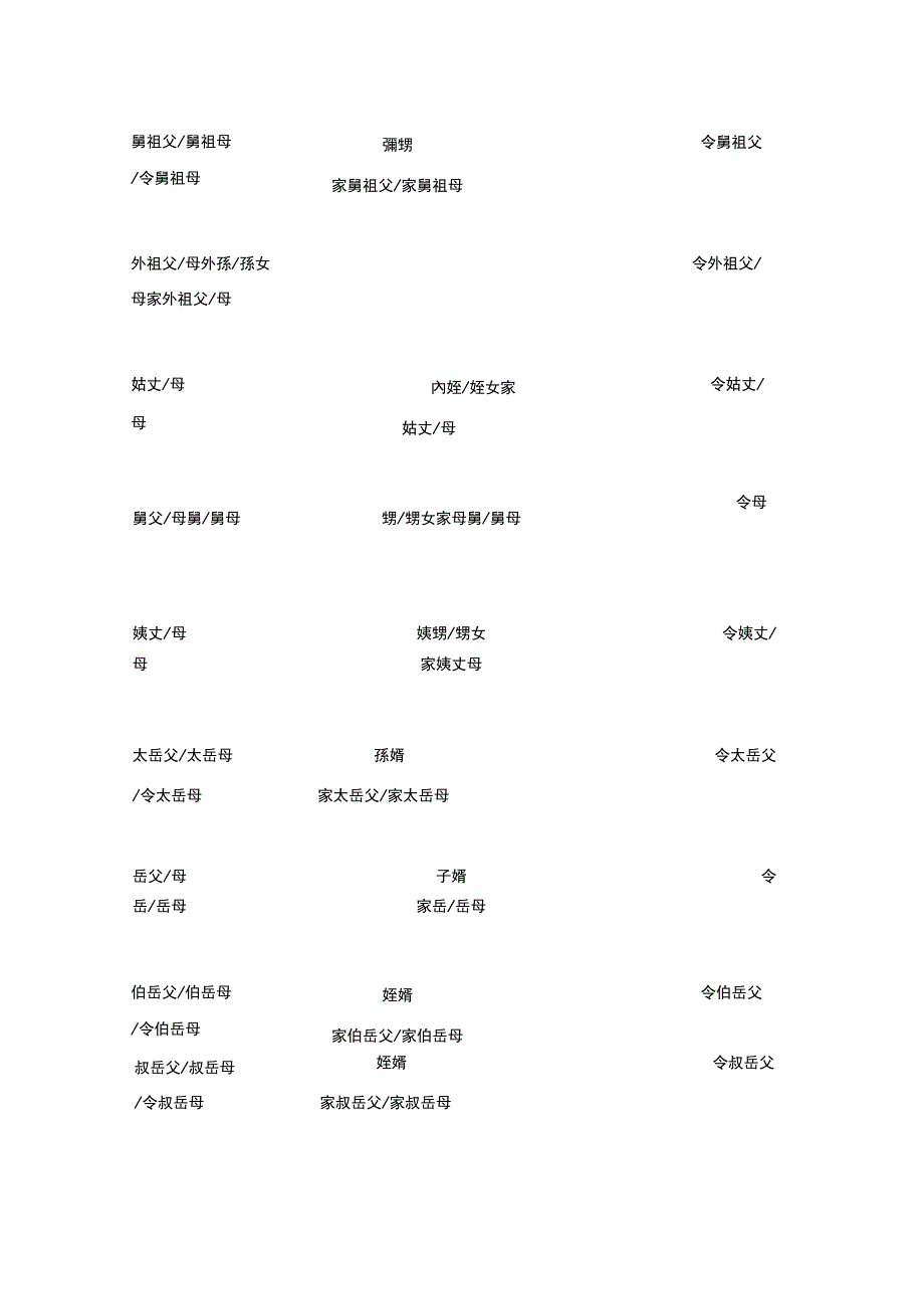 亲戚关系称呼表_第4页