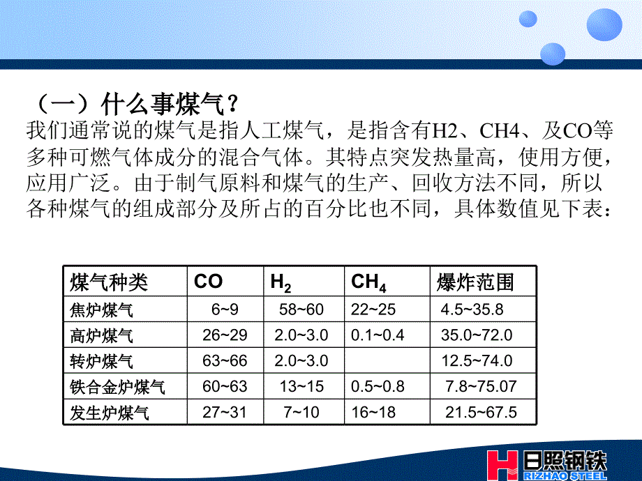 煤气安全知识培训课件资料_第4页