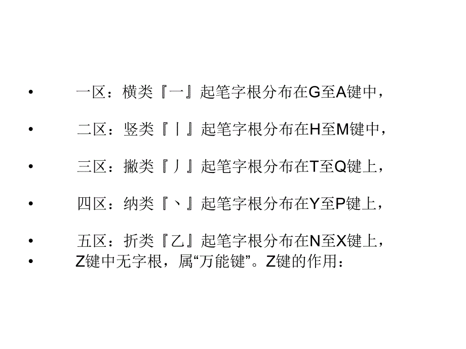 五笔输入法运用_第4页