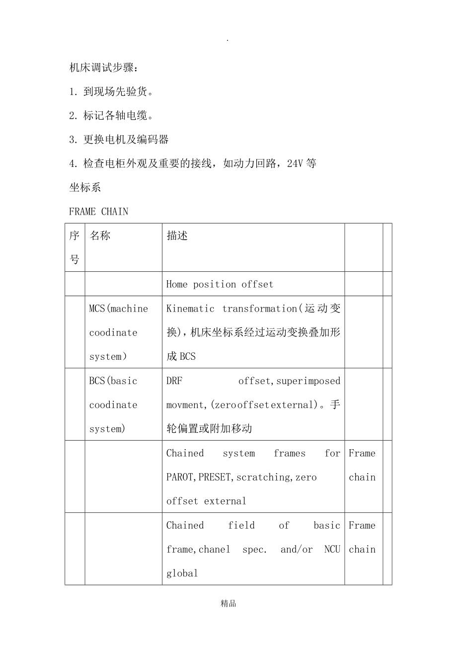 西门子840D调试知识_第1页