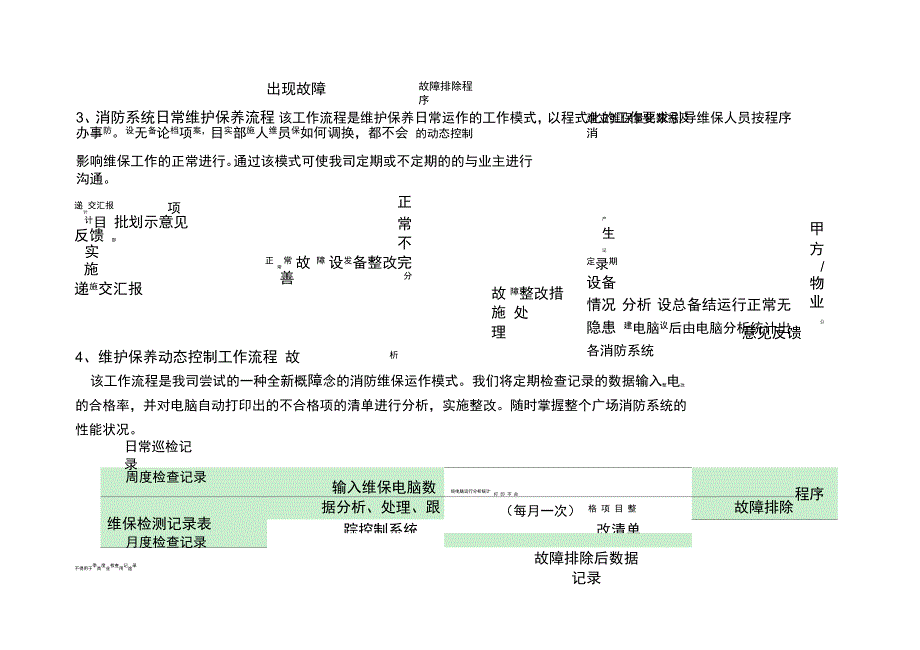 消防维保服务的详细说明_第4页