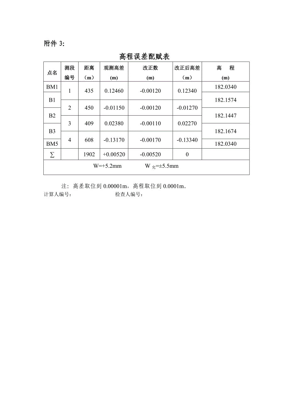 导线 水准规范_第4页