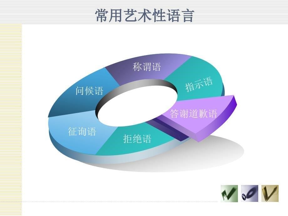 【5A版】空乘服务的语言艺术课件_第5页