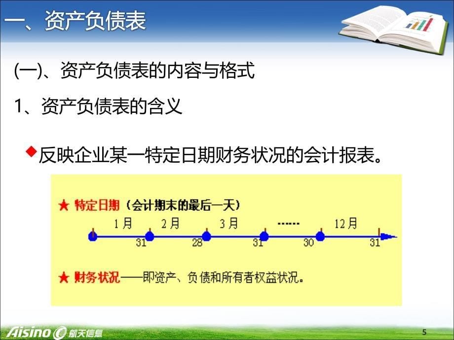 会计报表和纳税申报_第5页