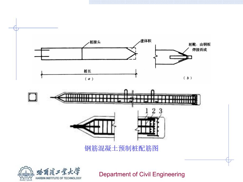 土木工程施工技术：基础工程-1_第3页