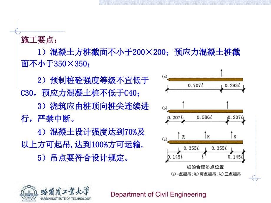 土木工程施工技术：基础工程-1_第5页