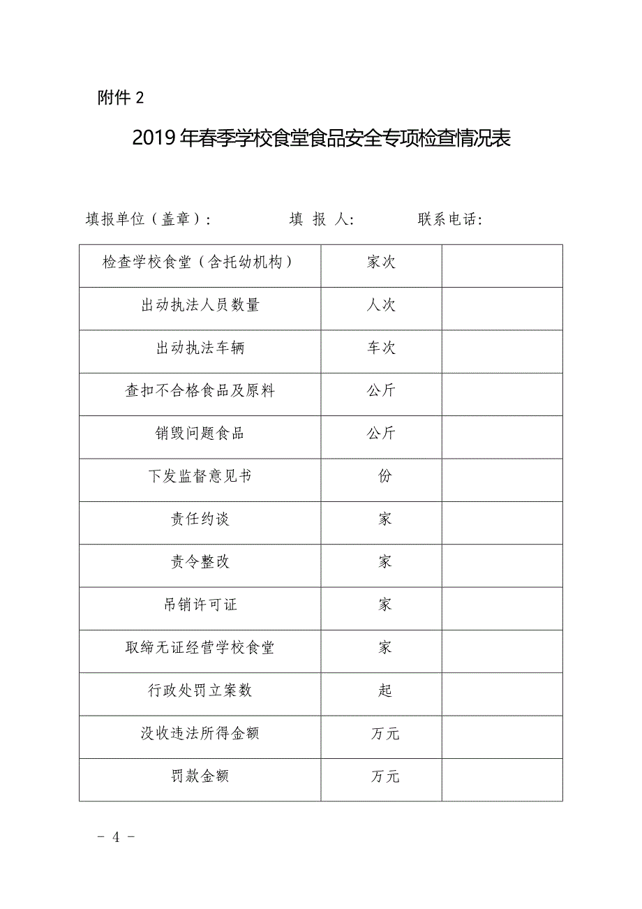 2019春季学校食堂食品安全专项检查表.doc_第4页