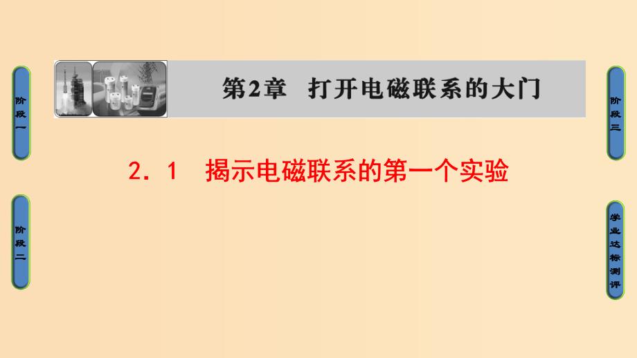 2018-2019高中物理第2章打开电磁联系的大门2.1揭示电磁联系的第一个实验课件沪科版选修.ppt_第1页