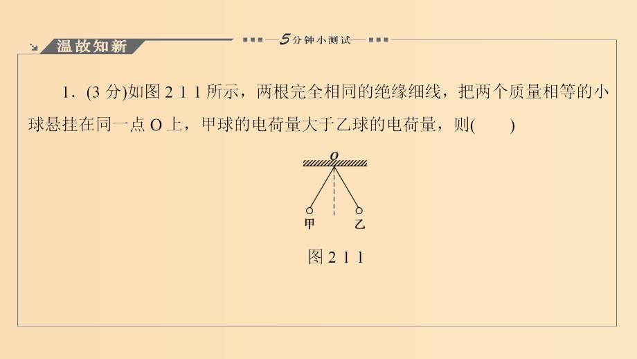 2018-2019高中物理第2章打开电磁联系的大门2.1揭示电磁联系的第一个实验课件沪科版选修.ppt_第2页