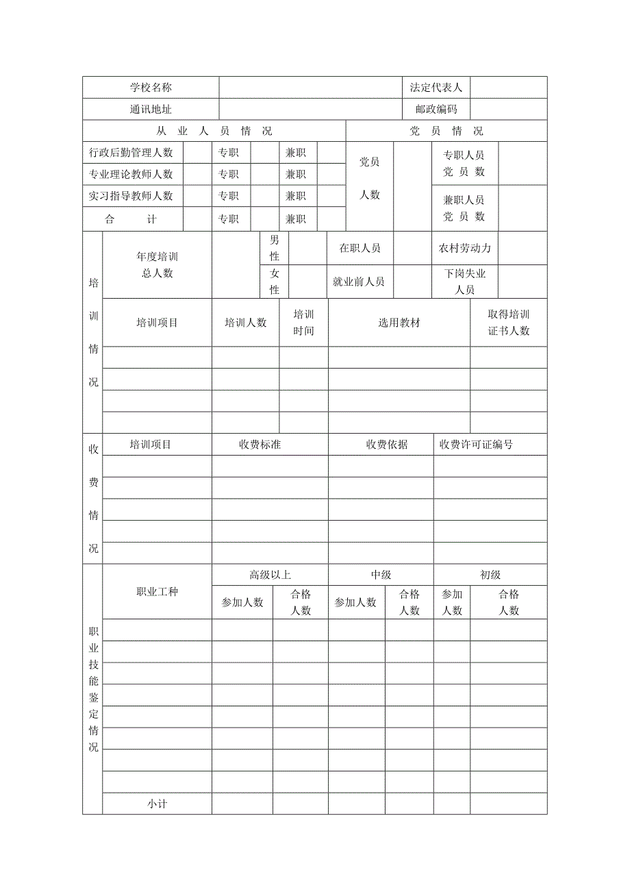 民办职业培训学校年检报告表_第4页