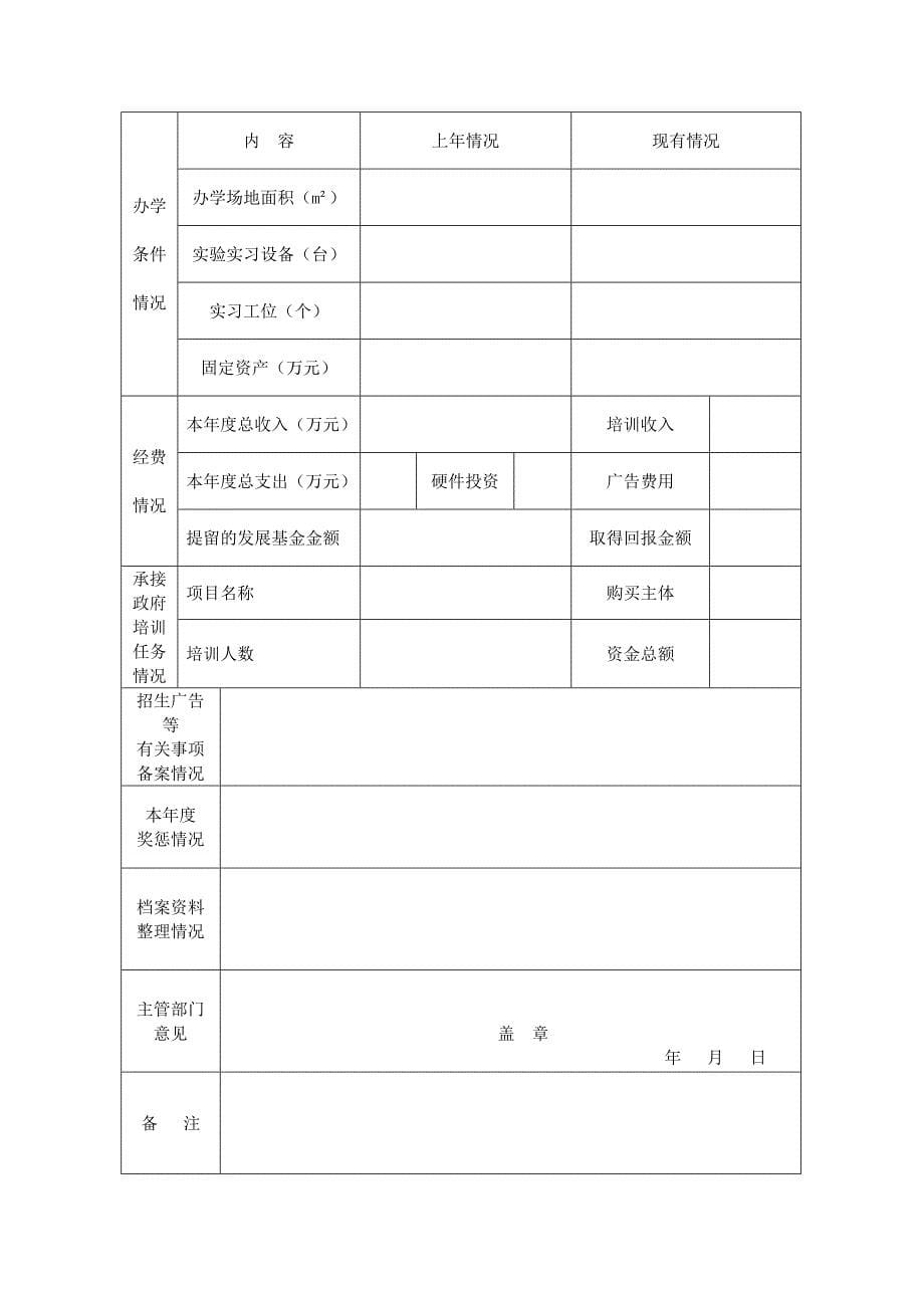 民办职业培训学校年检报告表_第5页