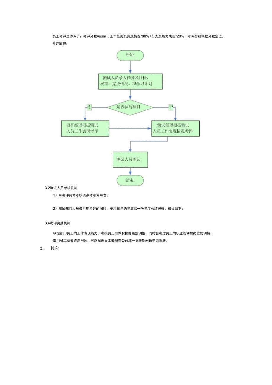 测试部门规划_第5页