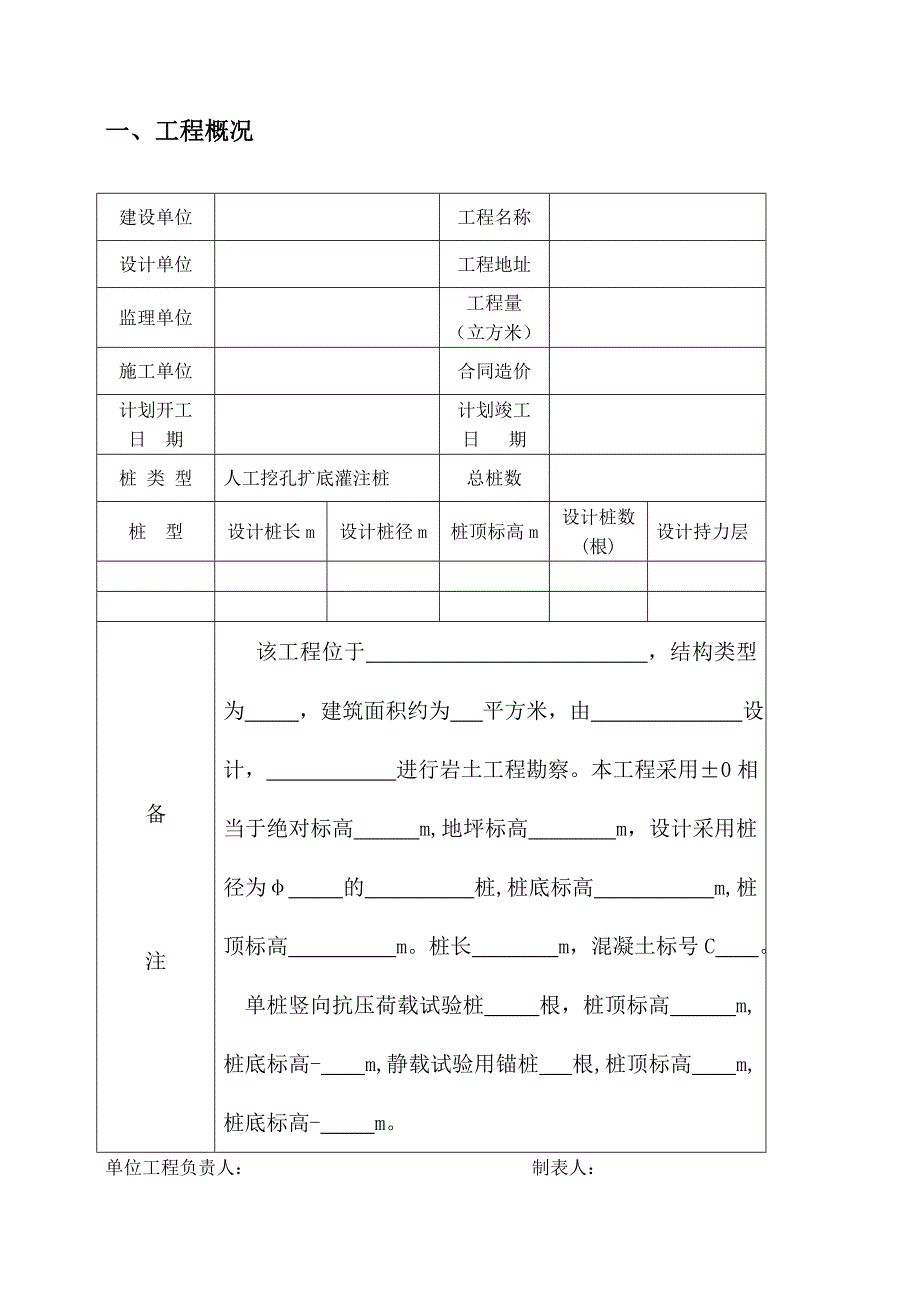 某桩基人工挖孔桩施工组织设计方案_第4页