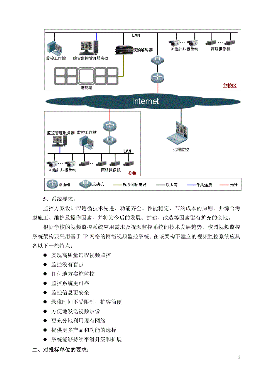 视频监控系统建设招标书.doc_第2页