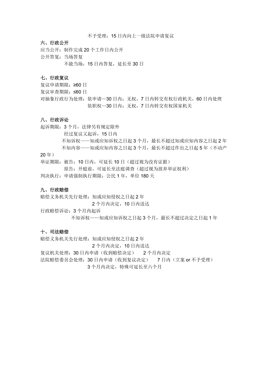 行政法时间点总结.doc_第2页