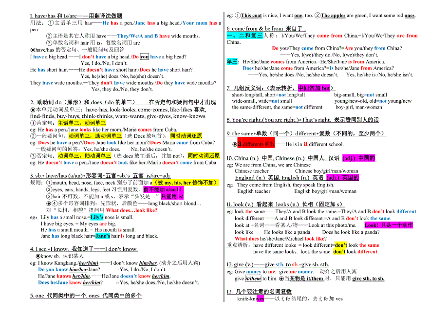 仁爱英语七年级上册第二单元知识点_第1页