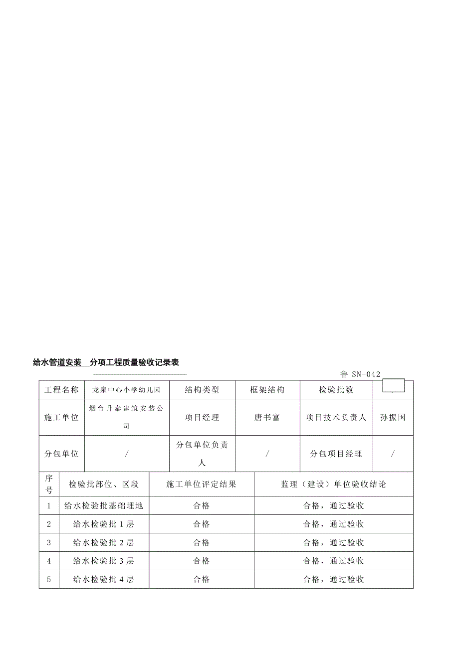 鲁DQ035分项工程质量验收记录_第1页