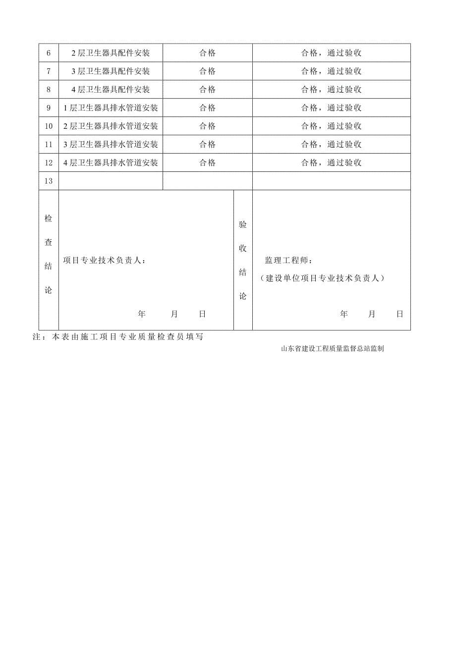 鲁DQ035分项工程质量验收记录_第5页