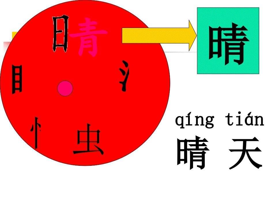 新版一年级语文下册识7 青清请晴情睛蜻课件_第5页