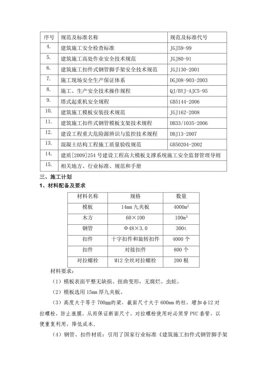 模板施工专项方案_第5页