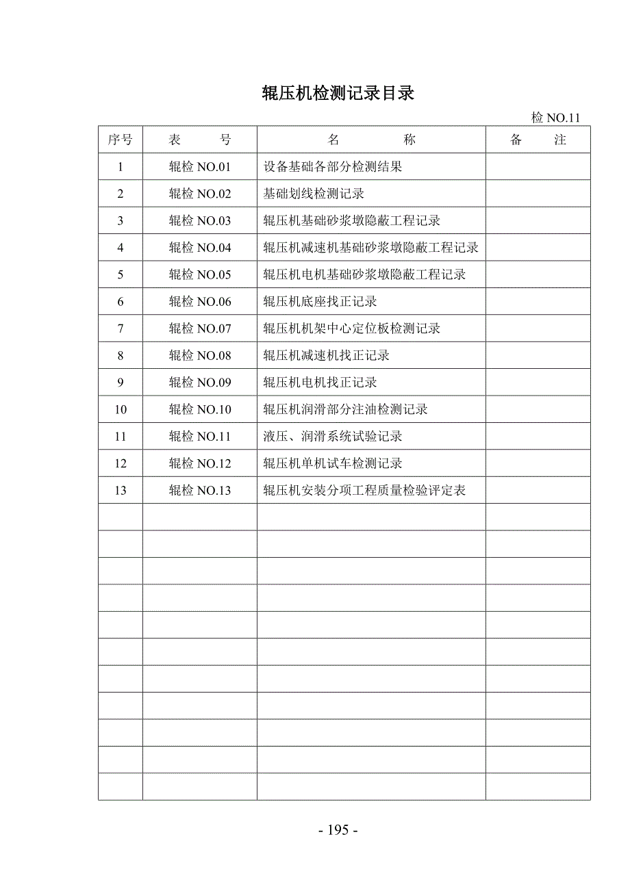 辊压机检测目录表09.doc_第1页