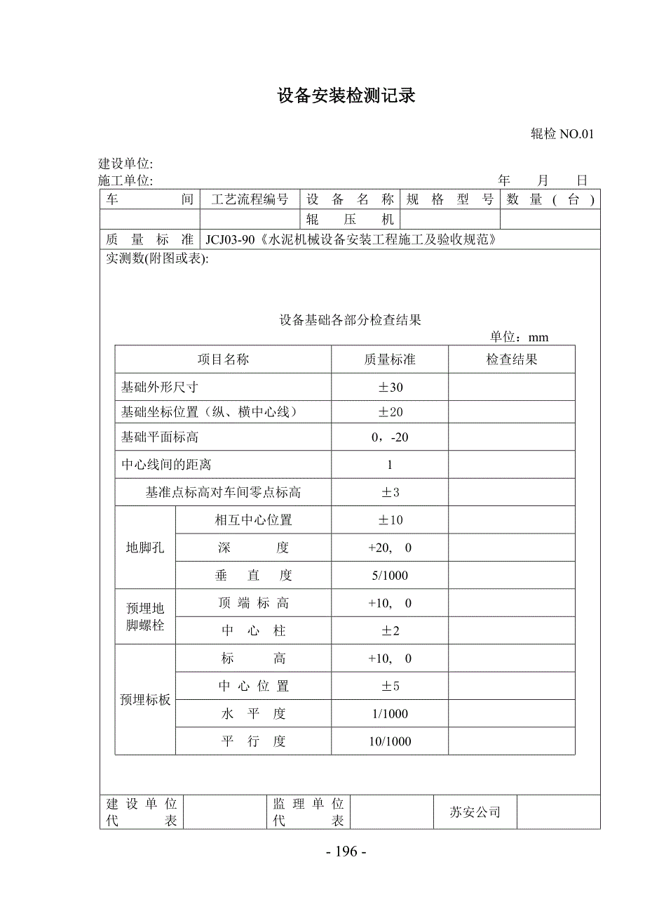 辊压机检测目录表09.doc_第2页