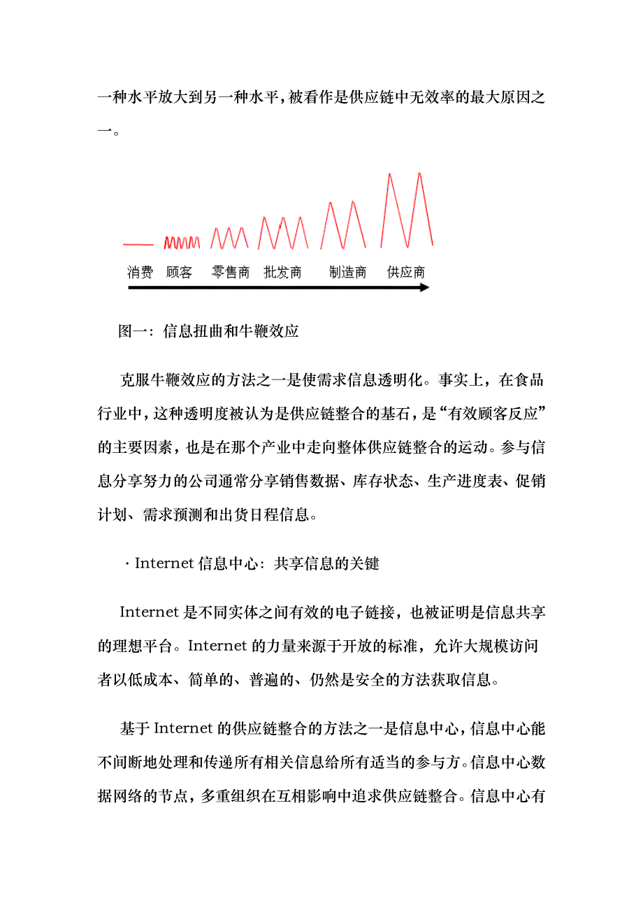 电子商务对供应链的影响趋式_第3页