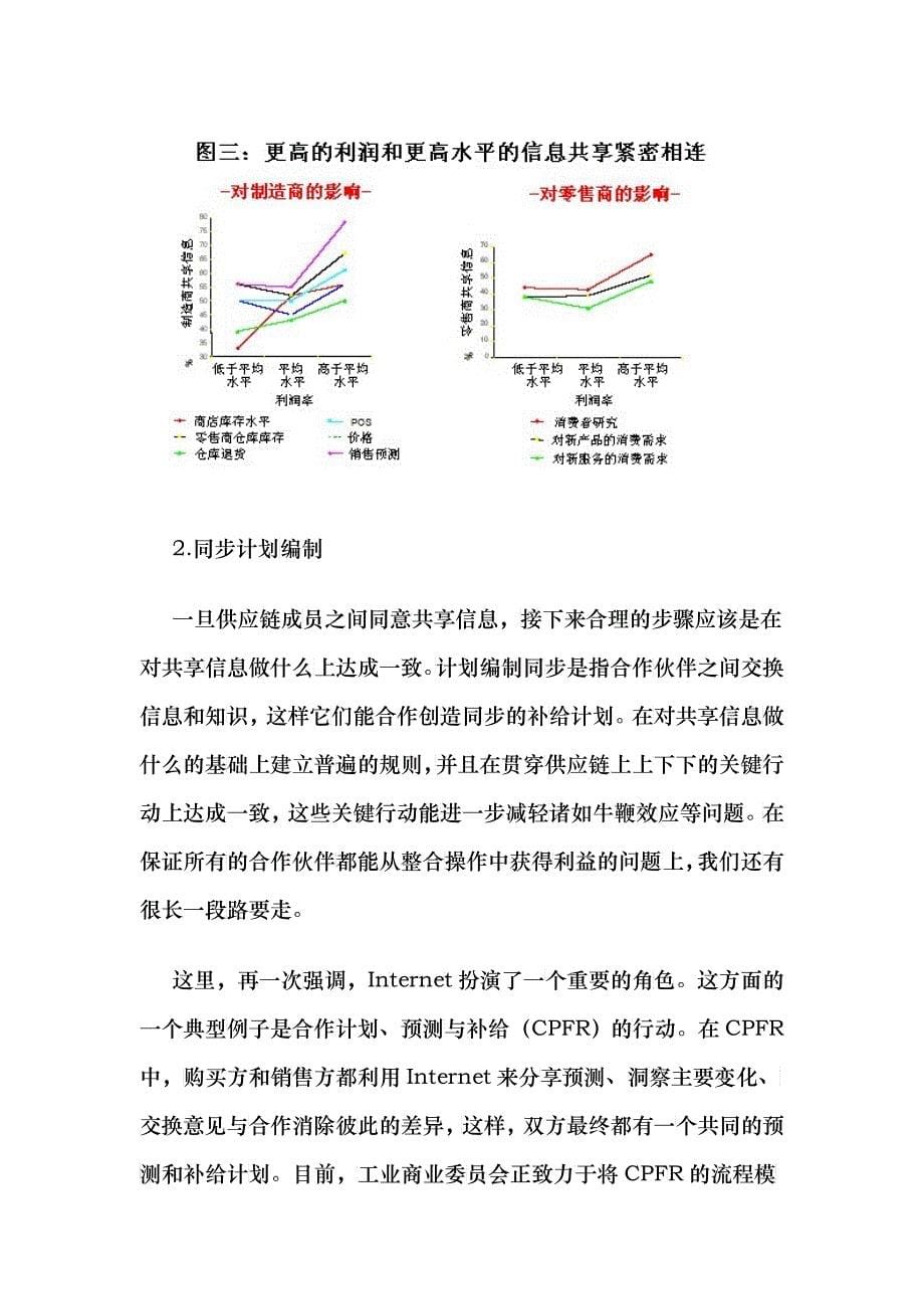 电子商务对供应链的影响趋式_第5页