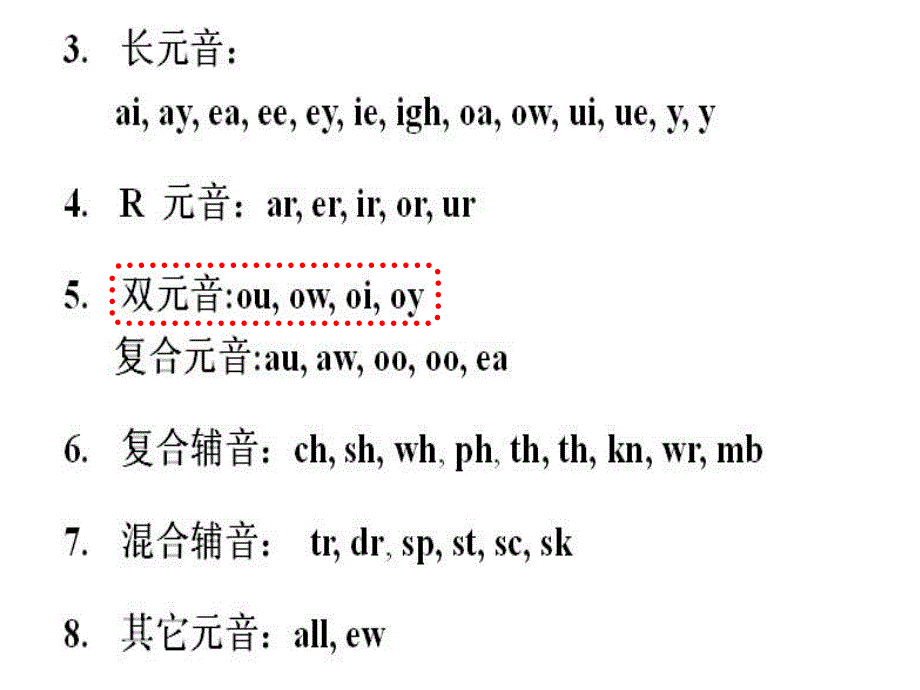 自然拼读双元音ou-ow-oi-oy.ppt_第4页