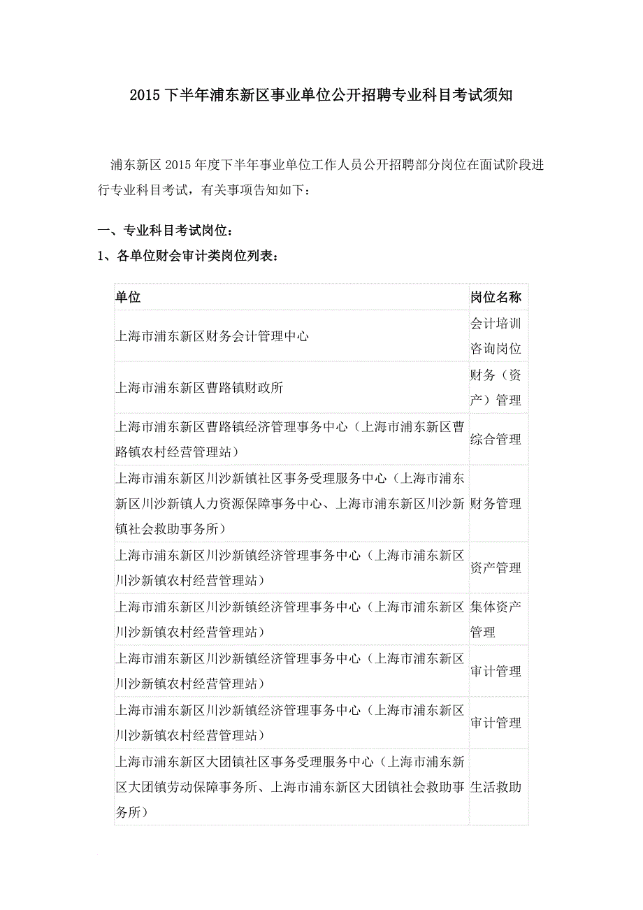 2015下半年浦东新区事业单位公开招聘专业科目考试须知.docx_第1页