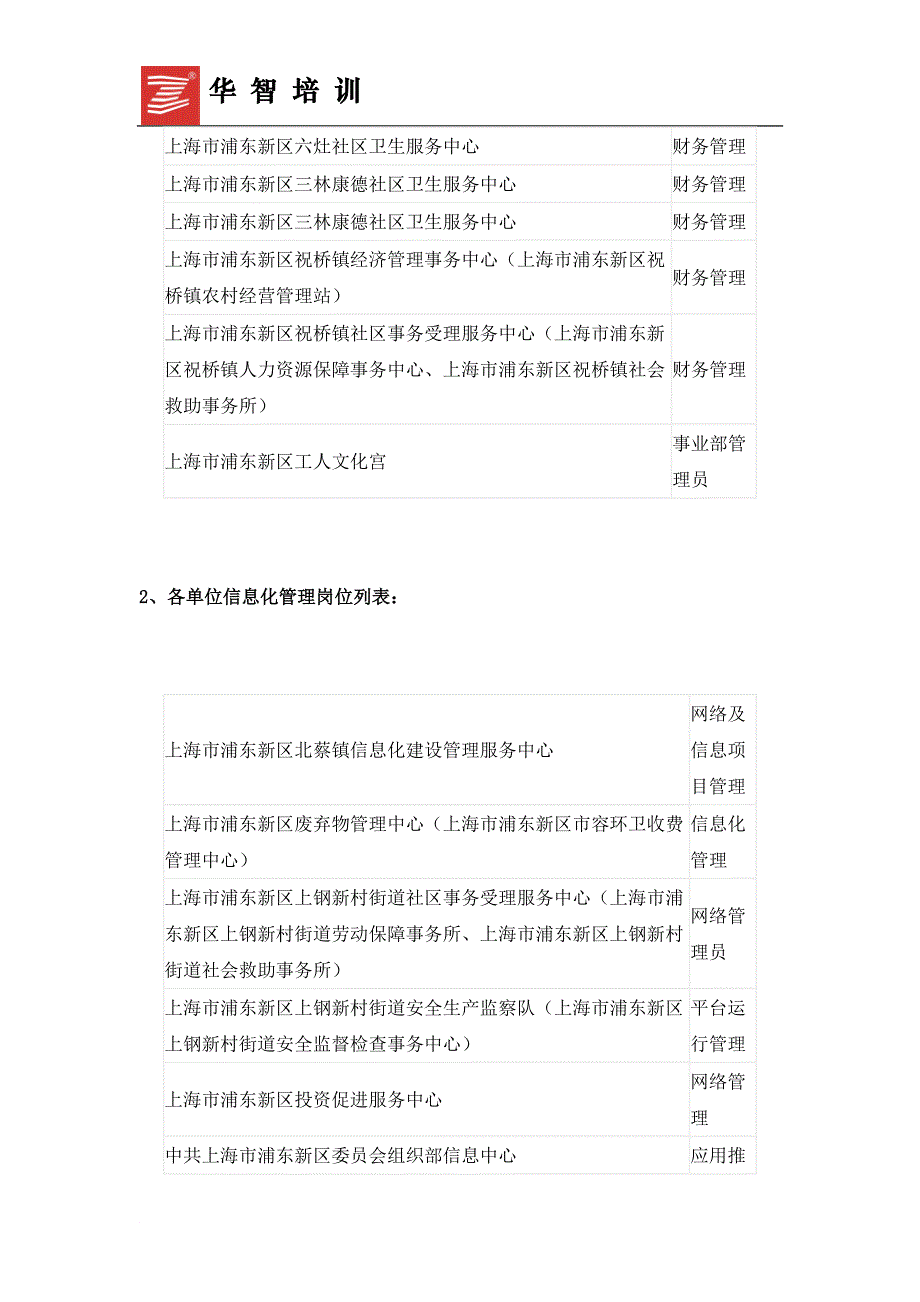 2015下半年浦东新区事业单位公开招聘专业科目考试须知.docx_第3页