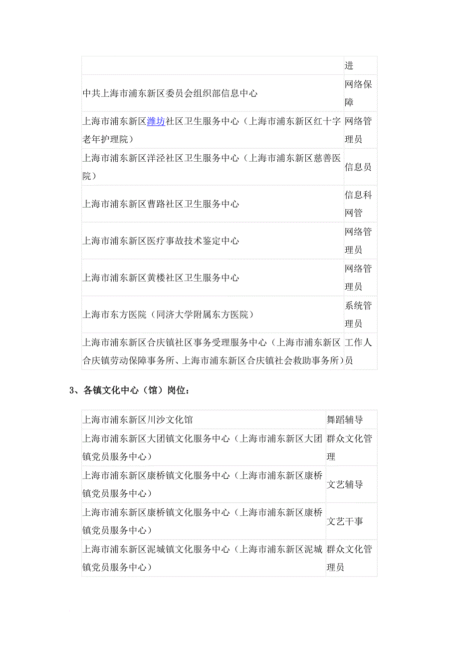 2015下半年浦东新区事业单位公开招聘专业科目考试须知.docx_第4页