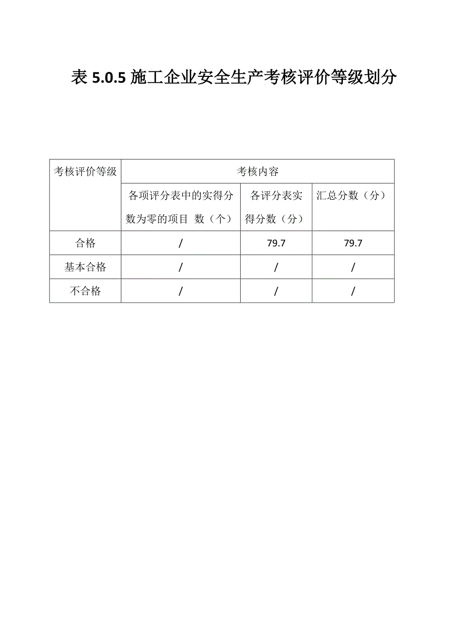 施工企业安全生产评价标准_第1页