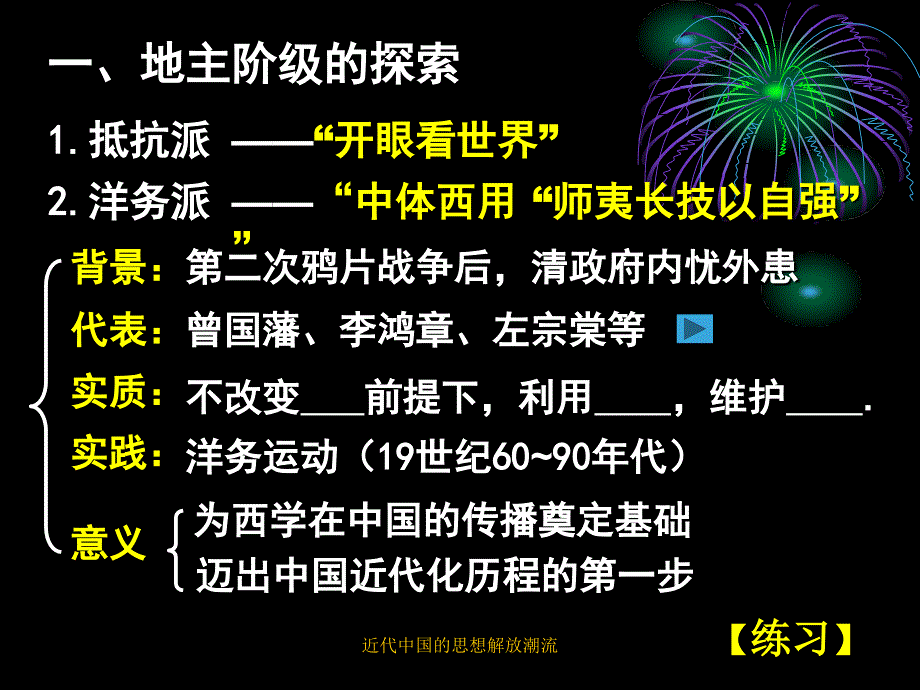 近代中国的思想解放潮流课件_第4页