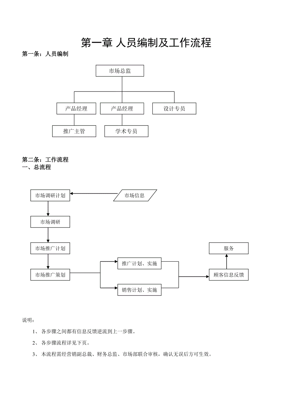 市场部内控制度_第1页