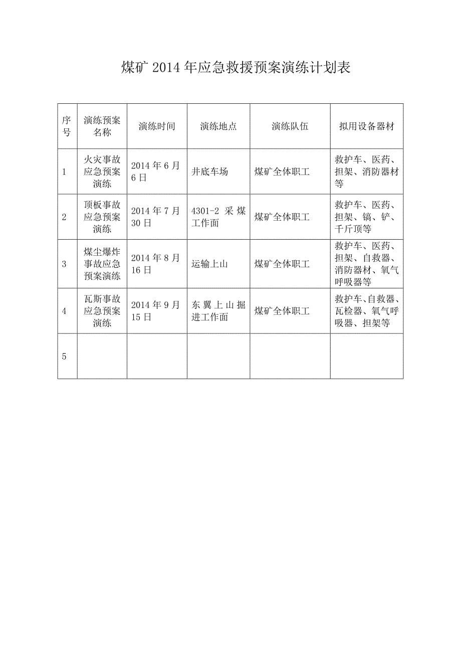 煤矿应急救援预案演练3年规划.doc_第5页