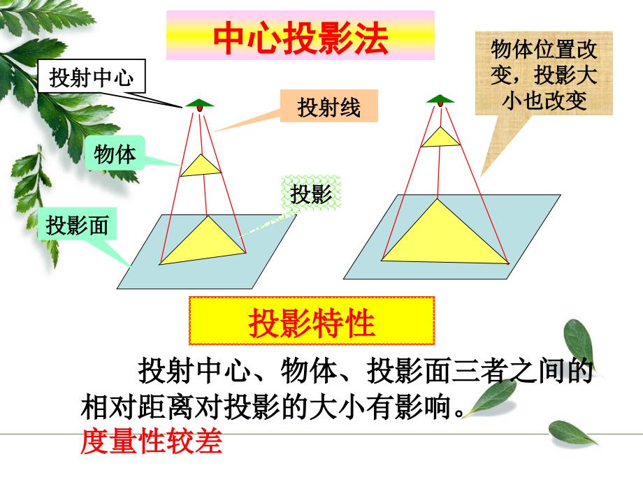 机械基础知识PPT课件_第4页